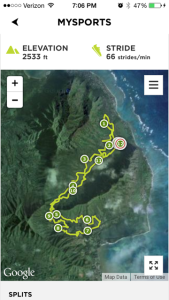 Hawaii beast course map