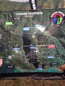 Spartan Hawaii course map